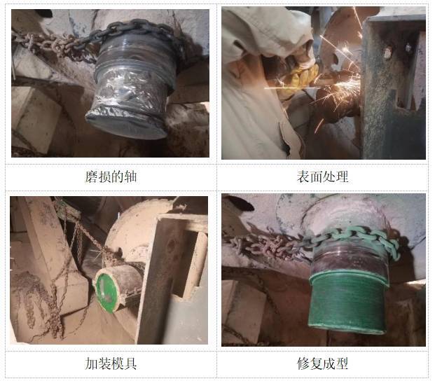 企业滚筒轴轴承位磨损状况分析必须进行现场修复